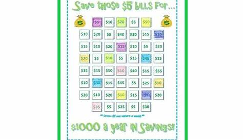 5 Dollar Savings Challenge 1000 Dollars Total/year Savings - Etsy