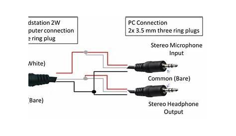 Electrical Wiring Diagrams, Stereo Headphone Output And Stereo Jack Wiring Diagram With Common