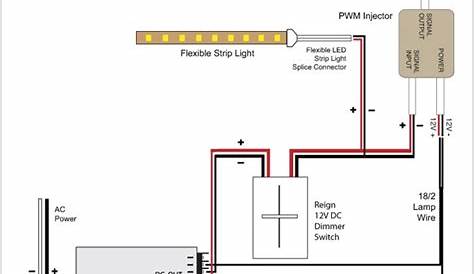4 Pin Led Strip Wiring Diagram : 12v Led Strip Light Wiring Diagram