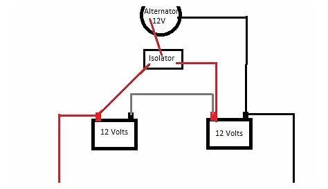 charging a 24 volt 2 battery system