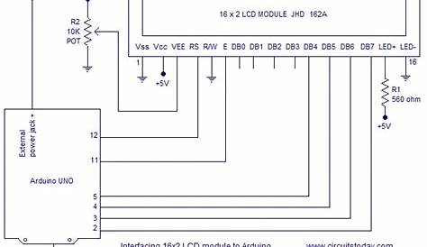 Interfacing LCD to Arduino-Tutorial to Display on LCD Screen