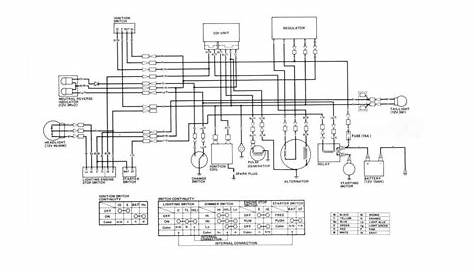 honda atc 350 wiring diagram