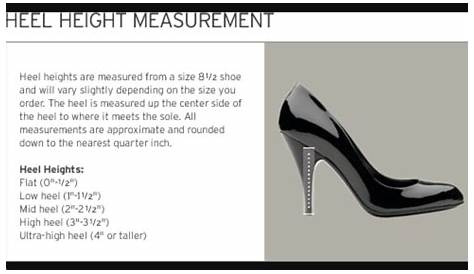 how to measure heel to toe drop
