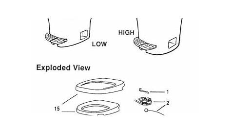 thetford toilet repair manual