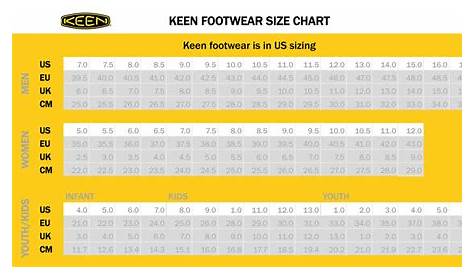 Buy KEEN Detroit 8' Male Soft Toe Boots - KEEN Online at Best price - NS