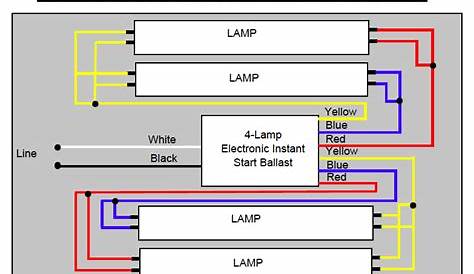 T12 8ft Ballast Wiring Diagram