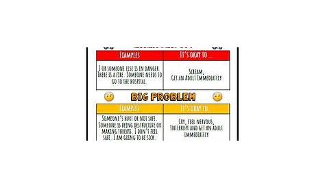 How Big Is My Problem? Chart and Worksheet | Social skills lessons