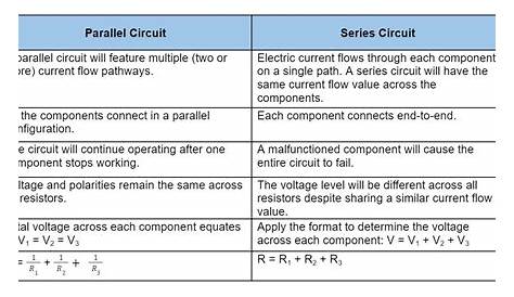 Simple Parallel Circuit: A Definitive Guide