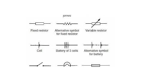 fuse symbol circuit diagram