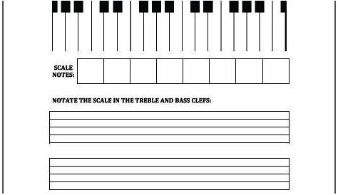 Piano Keys Worksheet Pdf - Maryann Kirby's Reading Worksheets