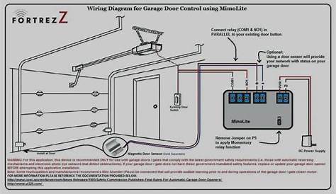 Chamberlain Garage Door Opener Wiring Diagram | Dandk Organizer