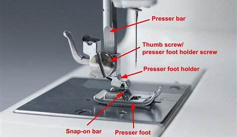 sewing machine shank chart
