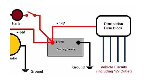 lance truck camper plug wiring diagram