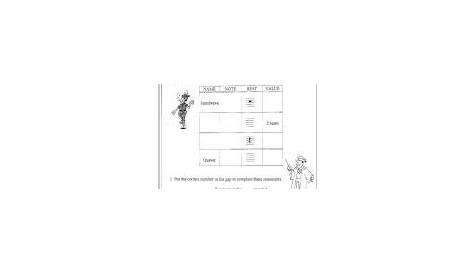 English worksheets: Note values