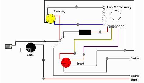 Hampton Bay Ceiling Fan Wiring Diagram With Remote - Database