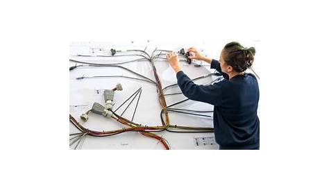 automotive loom wiring covering