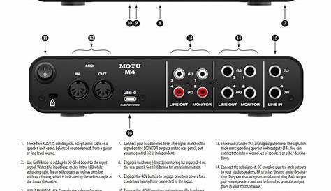 Audio Interface TRS quarter-inch analog inputs and outputs : r/audioengineering