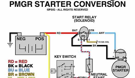 ford starter relay schematic