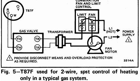 gas heater thermostat wiring diagram