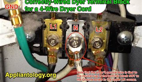 Correctly Wired Dyer Terminal Block For A 4 Wire Dryer Cord - The