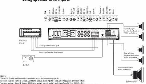 Car Application Diagrams - AudioControl