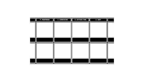 TP-CASTT Comparing Two Poems Template Storyboard