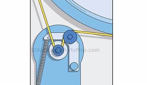 GE WE12X10009 Dryer Belt - AppliancePartsPros.com