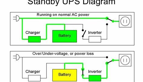 3 phase ups circuit diagram