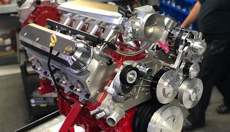LS3 376CI 550HP Complete Crate Engine | Proformance Unlimited Inc.