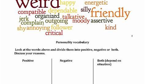 character traits worksheet elementary
