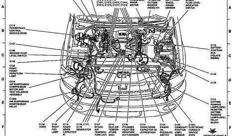 honda civic engine bay diagram