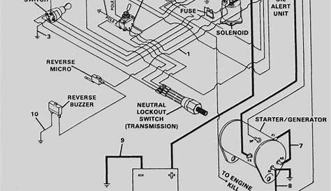 Club Car Precedent 48 Volt Battery Wiring Diagram - Wiring Diagram