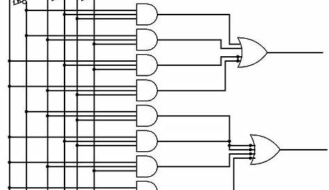 full adder circuit diagram explanation