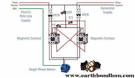 How to Interlocking motor in Electrical System | Earth Bondhon