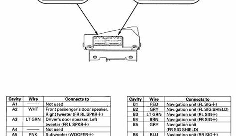 Audio Stereo Wiring Diagram Honda Crz