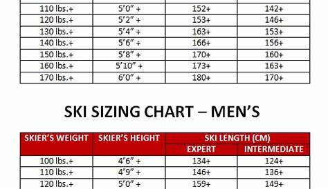 slalom ski size chart