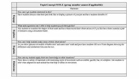 5th Grade Language Arts Lesson Plan Template common core math and ela