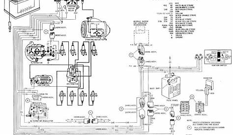 1968 Mustang Wiring Diagrams and Vacuum Schematics - Average Joe
