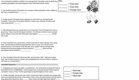 Oompah Loompa Genetics Worksheet for 9th - Higher Ed | Lesson Planet