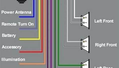 pioneer deh-s31bt wiring diagram