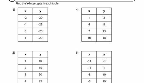 intro to slope worksheets