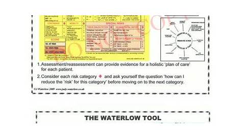 Waterlow Poster | Disability awareness, Assessment tools, How to plan