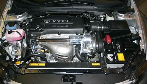 2007 Scion tC 2.4l 4-cylinder Engine - Picture / Pic / Image