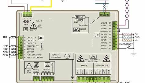 circuit breaker panel wiring diagram pdf