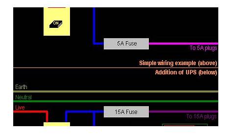 ups wiring diagram for control unit