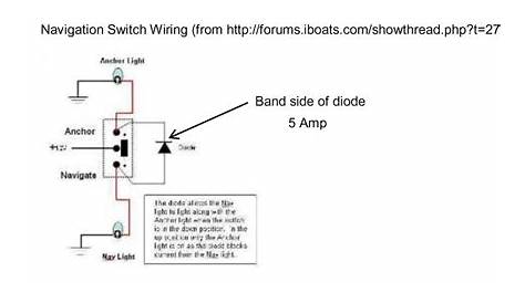 Bow and Stern light wiring need help..... - The Hull Truth - Boating