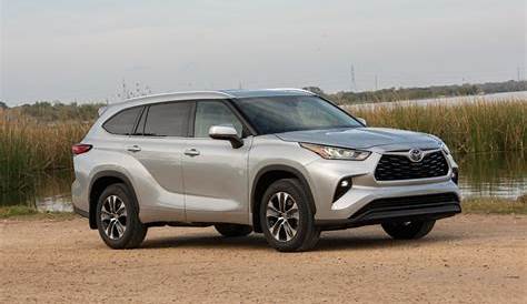 Toyota: 2020 Highlander has 'extensive' high-strength steel, Safety