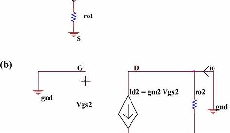 c17 benchmark circuit diagram