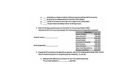 gdp practice worksheet answers