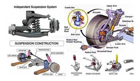 german car suspension diagram